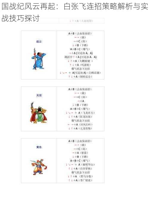 国战纪风云再起：白张飞连招策略解析与实战技巧探讨