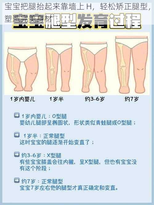 宝宝把腿抬起来靠墙上 H，轻松矫正腿型，塑造完美身材