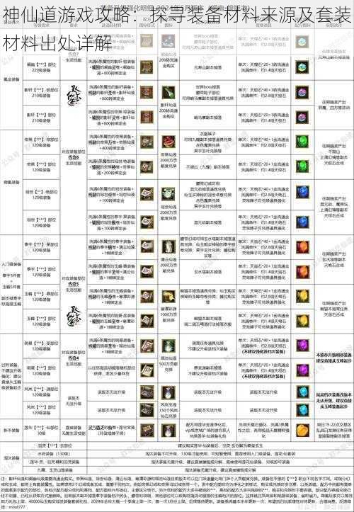 神仙道游戏攻略：探寻装备材料来源及套装材料出处详解
