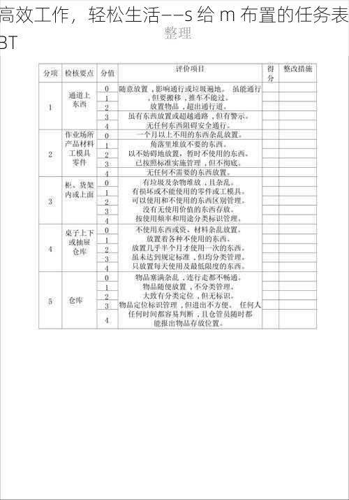 高效工作，轻松生活——s 给 m 布置的任务表 BT