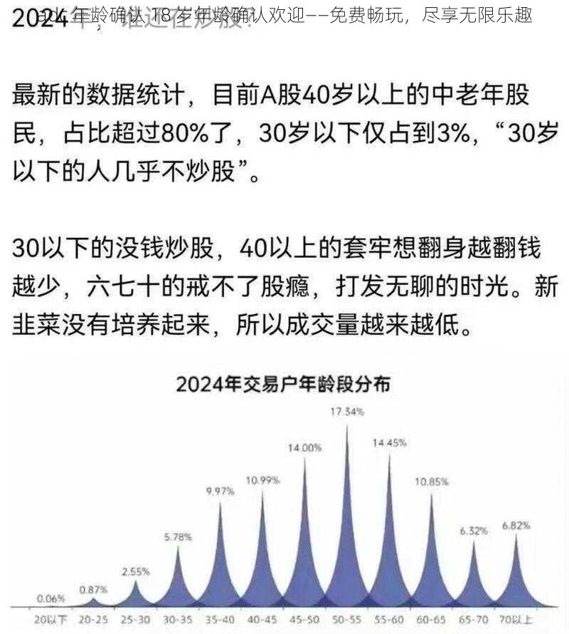 adc 年龄确认 18 岁年龄确认欢迎——免费畅玩，尽享无限乐趣