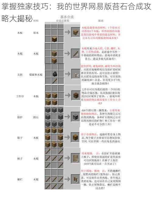 掌握独家技巧：我的世界网易版苔石合成攻略大揭秘