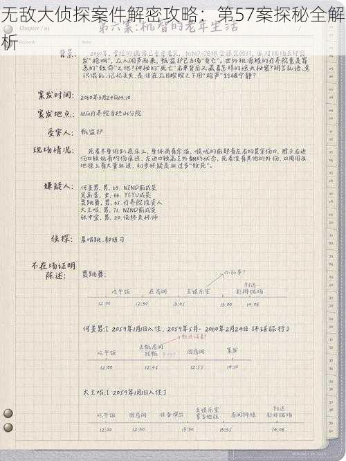 无敌大侦探案件解密攻略：第57案探秘全解析