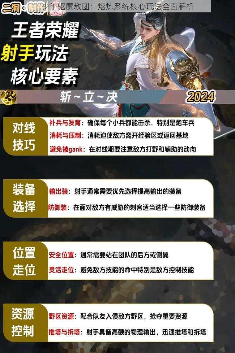 少年驱魔教团：熔炼系统核心玩法全面解析