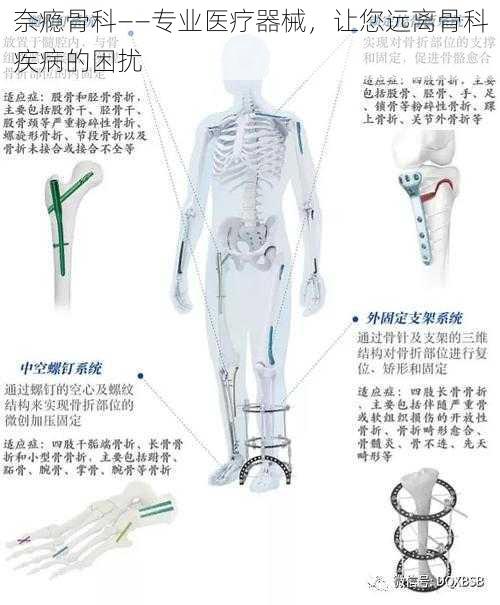 奈瘾骨科——专业医疗器械，让您远离骨科疾病的困扰