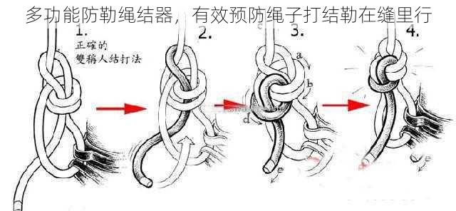 多功能防勒绳结器，有效预防绳子打结勒在缝里行