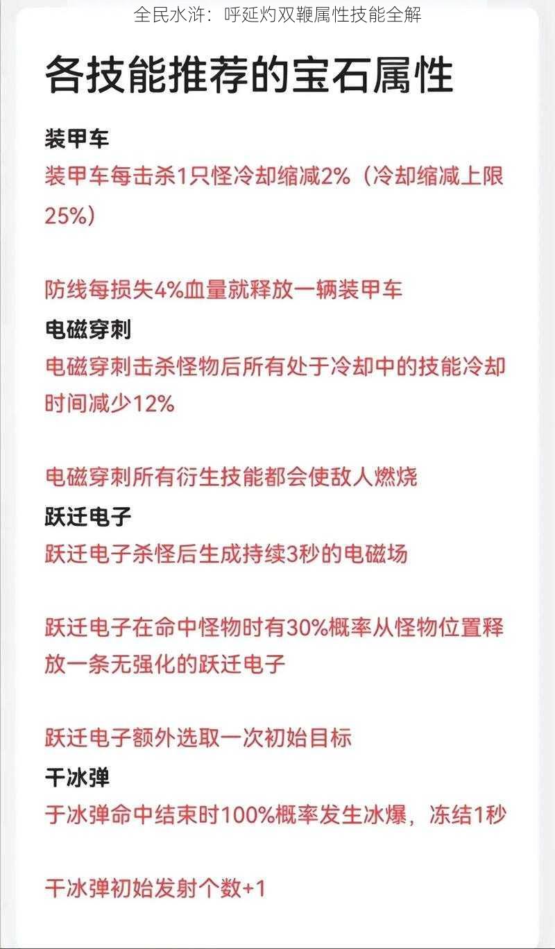 全民水浒：呼延灼双鞭属性技能全解