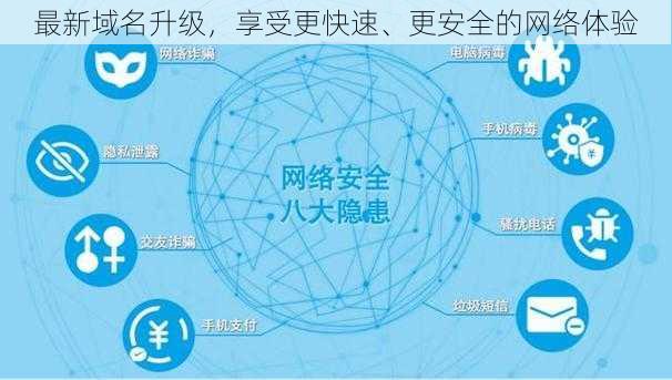 最新域名升级，享受更快速、更安全的网络体验