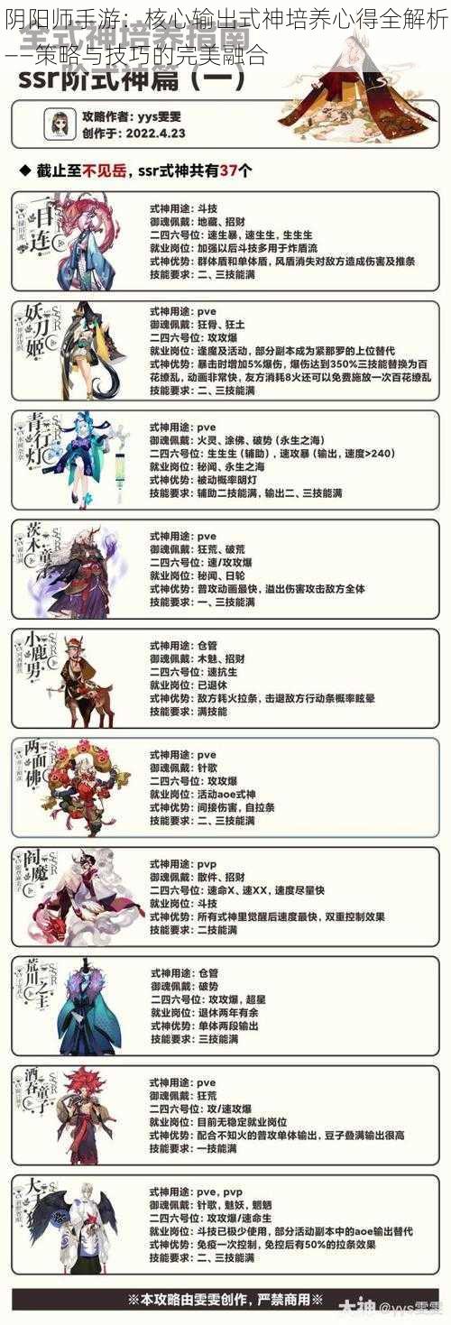 阴阳师手游：核心输出式神培养心得全解析——策略与技巧的完美融合