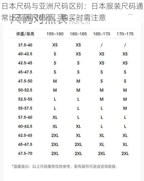 日本尺码与亚洲尺码区别：日本服装尺码通常比亚洲尺码小，购买时需注意