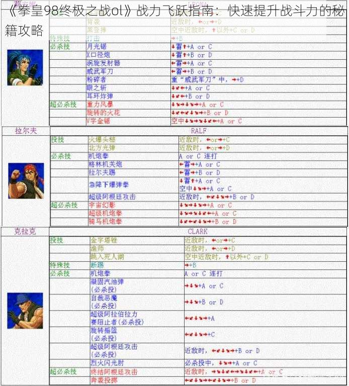 《拳皇98终极之战ol》战力飞跃指南：快速提升战斗力的秘籍攻略