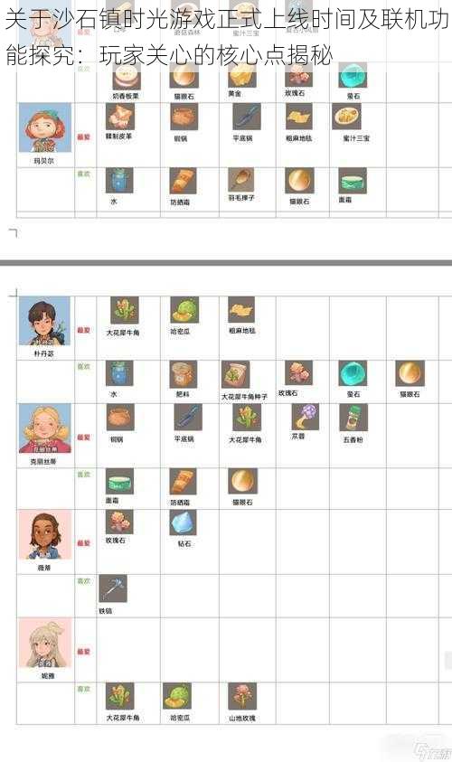 关于沙石镇时光游戏正式上线时间及联机功能探究：玩家关心的核心点揭秘