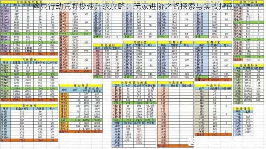 幽灵行动荒野极速升级攻略：玩家进阶之路探索与实战指南