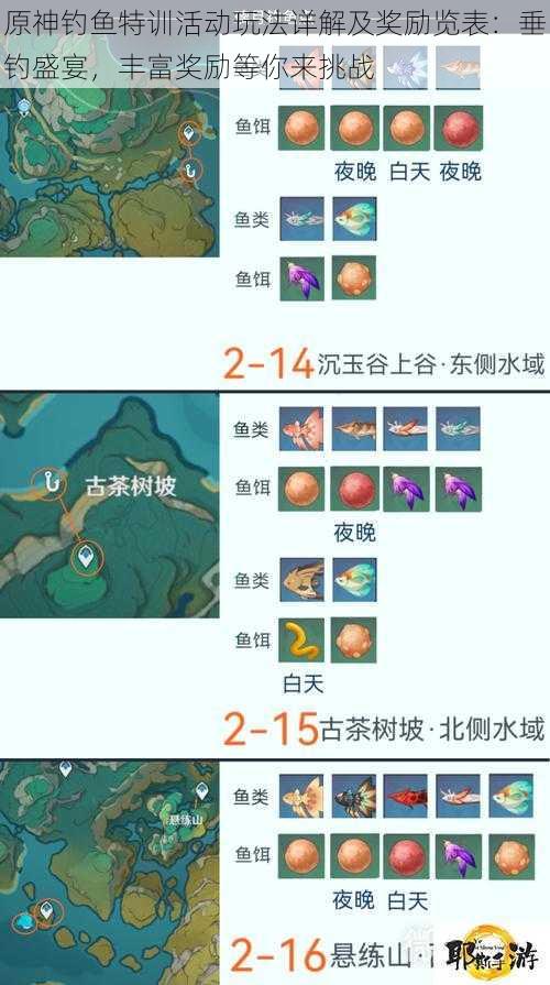 原神钓鱼特训活动玩法详解及奖励览表：垂钓盛宴，丰富奖励等你来挑战