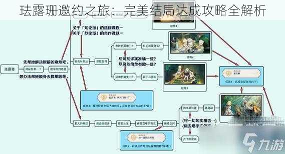 珐露珊邀约之旅：完美结局达成攻略全解析