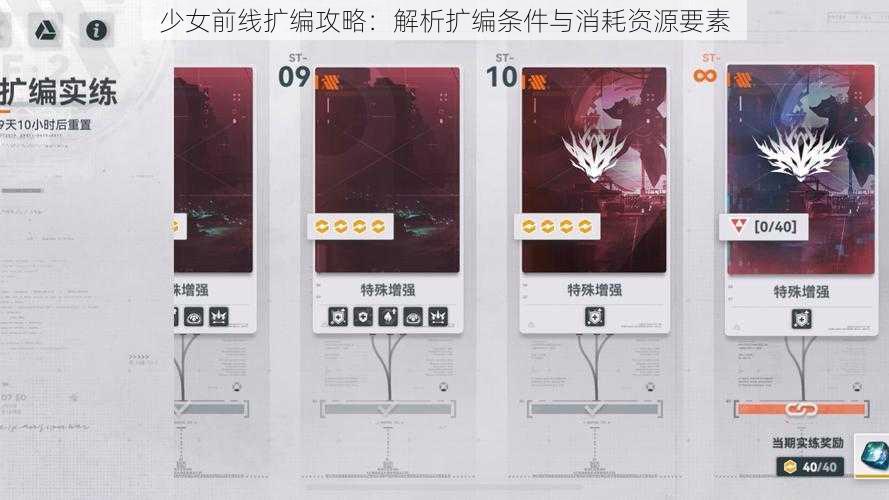 少女前线扩编攻略：解析扩编条件与消耗资源要素