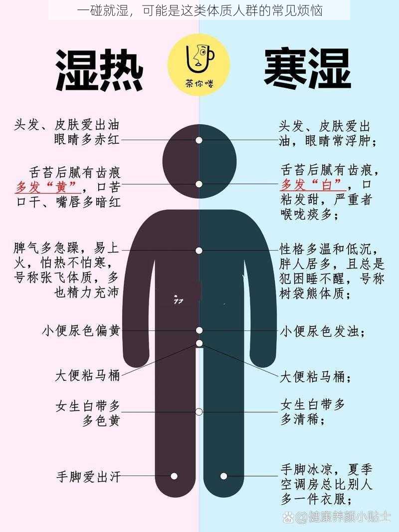 一碰就湿，可能是这类体质人群的常见烦恼