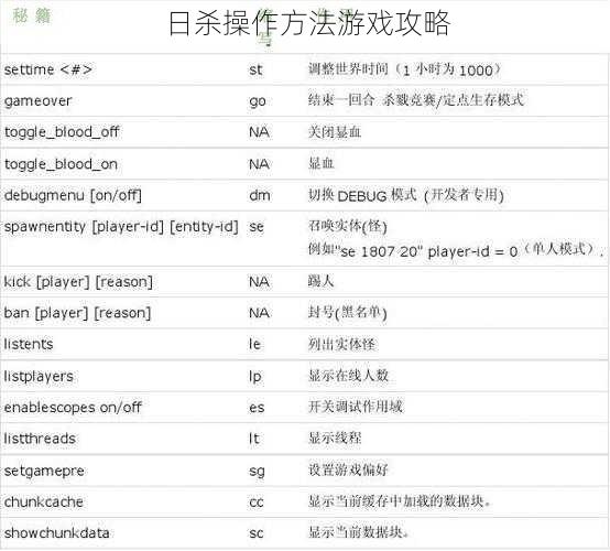 日杀操作方法游戏攻略