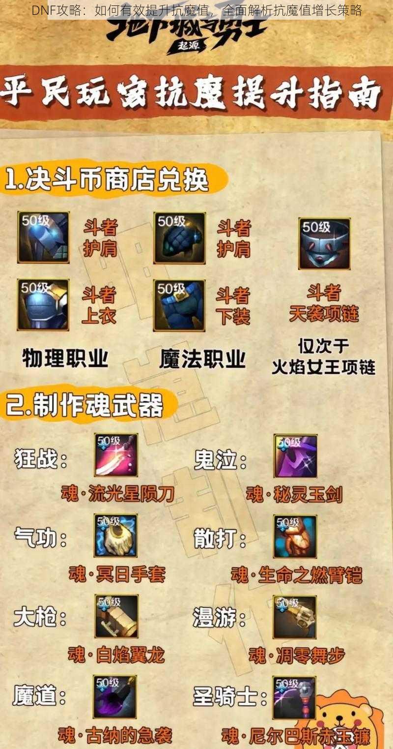 DNF攻略：如何有效提升抗魔值，全面解析抗魔值增长策略